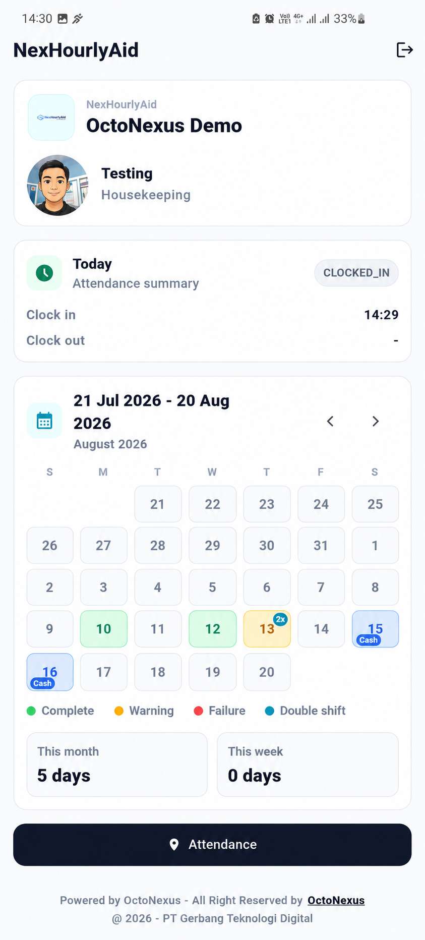 NexHourlyAid daily worker attendance overview